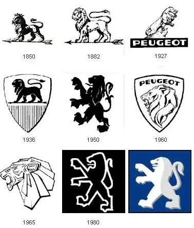 История Пежо